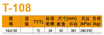 圖片關鍵詞