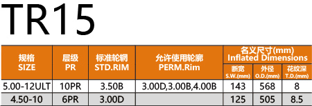 圖片關鍵詞